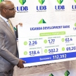UDB Posts Strong 2025 Performance, Stimulating Inclusive Economic Transformation